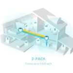 Sistema Mesh TP-Link Deco X55 AX3000 Dual-Band Whole Home Mesh WiFi 6 Gigabit (3-Pack) - Image 5